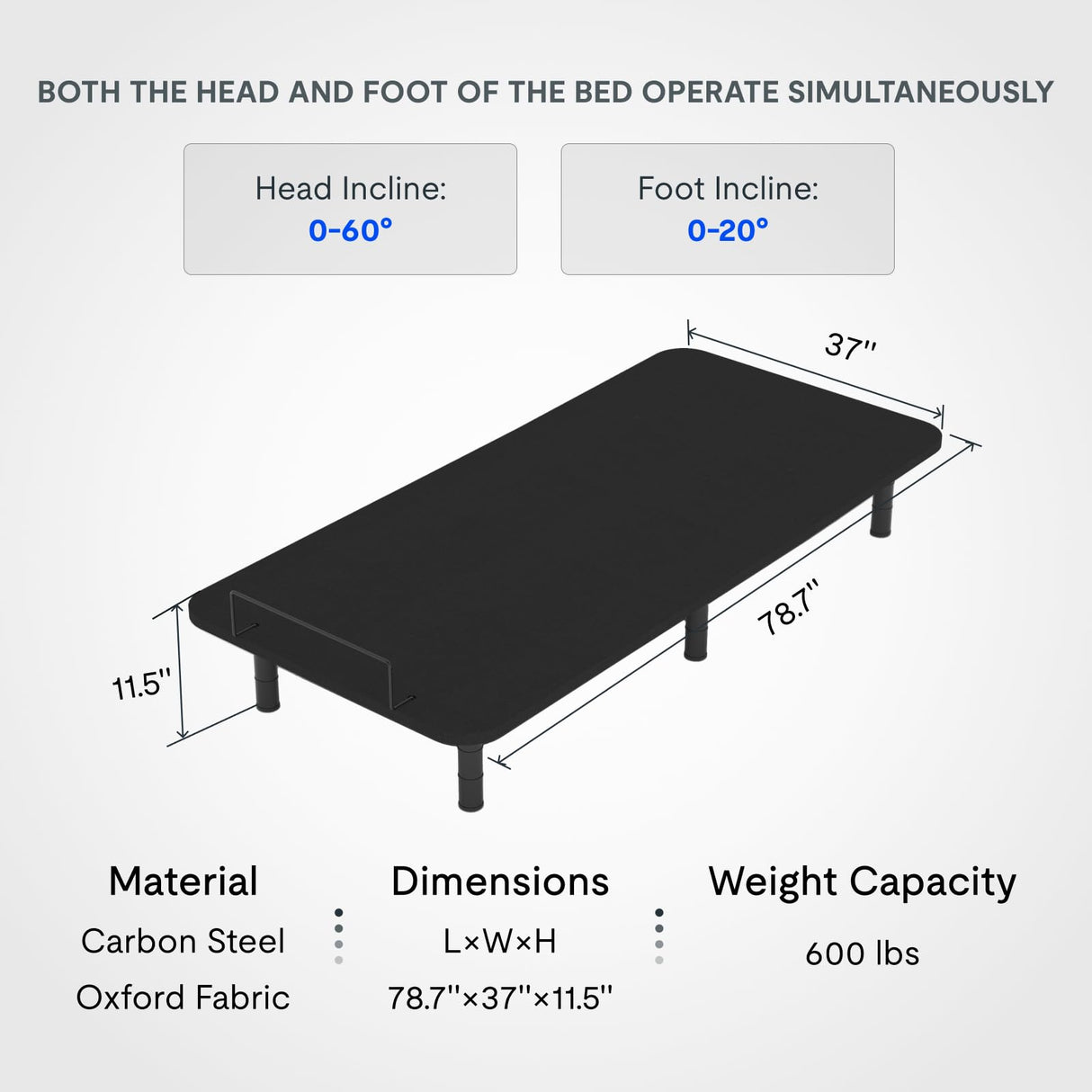 FLEXISPOT Adjustable Bed Frame Base Split King,Segmented Design,Easy Assemble,Oxford Fabric Bedspread,Wired Remote,Whisper Quiet Durable Motor,Mattress Holder. FLEXISPOT