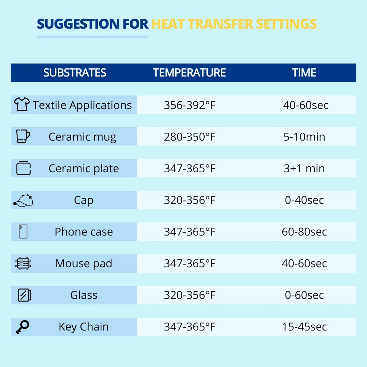HTVRONT Sublimation Paper 8.5x14 Inch - 200 Sheets Sublimation Transfer Paper Compatible with Inkjet Printer,Sublimation Heat Transfer Paper for Tumblers, Mugs, T-shirts and Other Sublimation Blanks HTVRONT