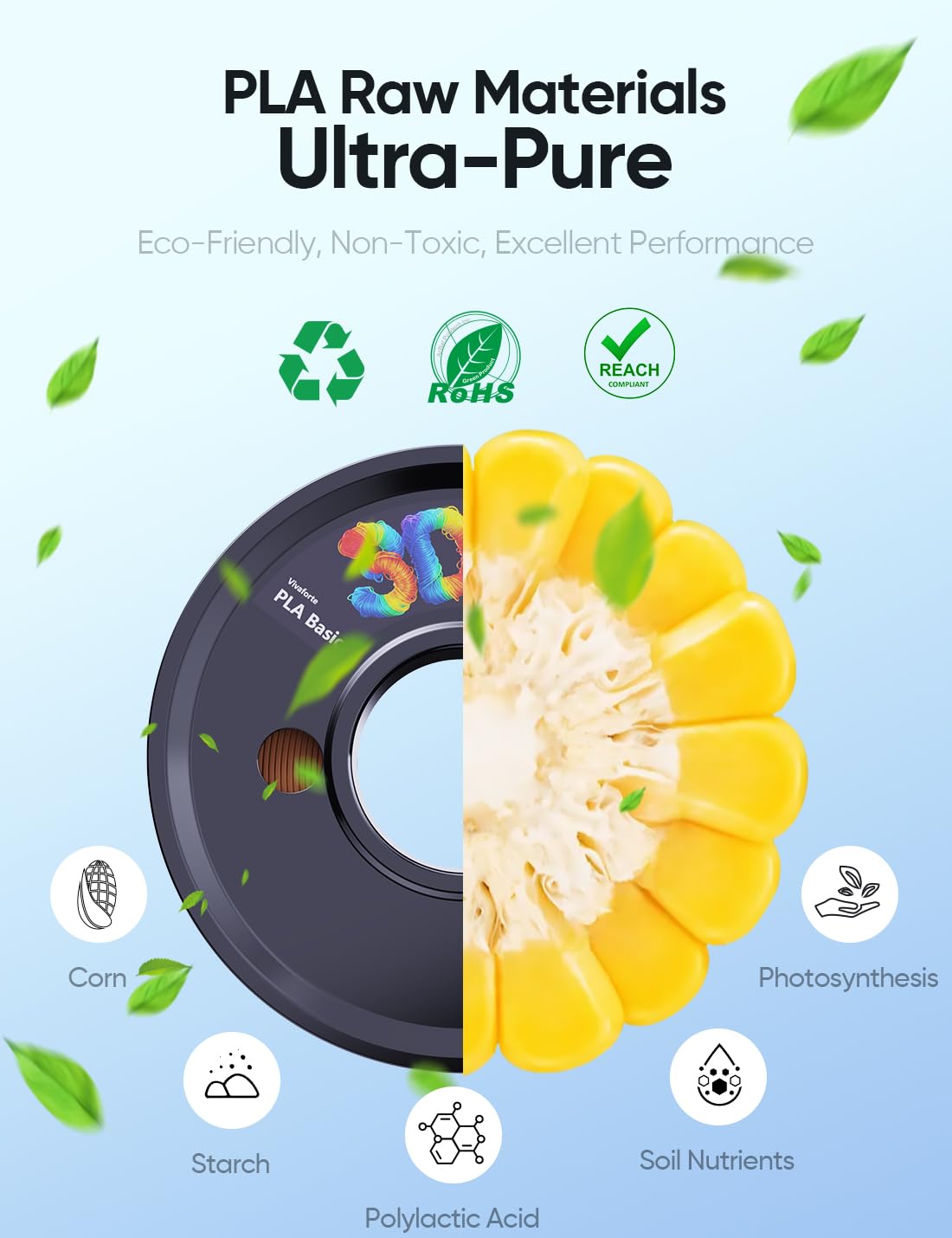 Vivaforte 3D Printer Filament Bundle,Wood PLA Filament Bundle,Wood Filament PLA,PLA Filament 1.75mm,3D Filament,3D Printer Accessories,pla Wood,Fit Most FDM 3D Printers,250g X 4 Pack vivaforte