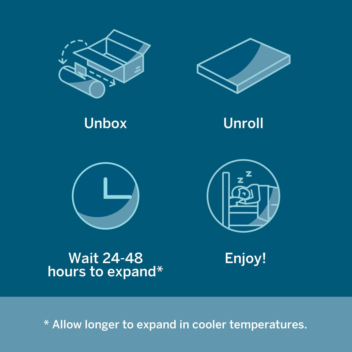 LUCID 8 Inch Queen-Mattress and L150 Adjustable Bed Base – Plush Gel Memory Foam-Mattress – Bamboo Charcoal – CertiPUR-US Certified – Easy Assembly LUCID