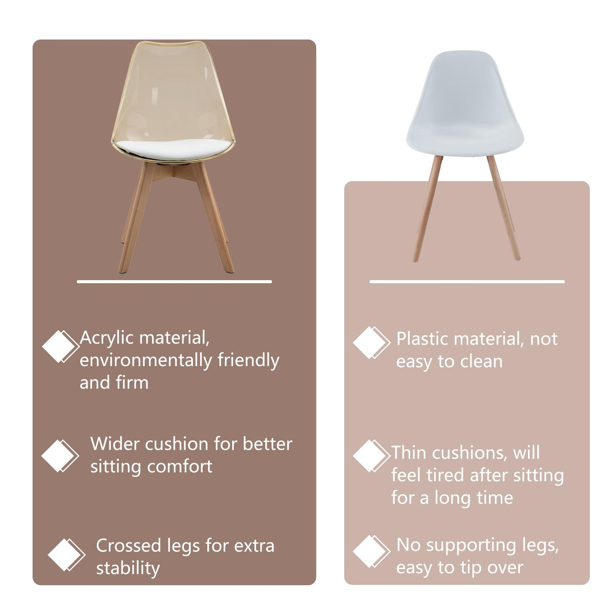 ANOUR Dining Chairs Set of 4, Modern Kitchen Clear Acrylic Accent Dinner Chairs with PU Leather Cushions Seat and Solid Beech Legs, Suitable for Living Room and Bedroom ANOUR