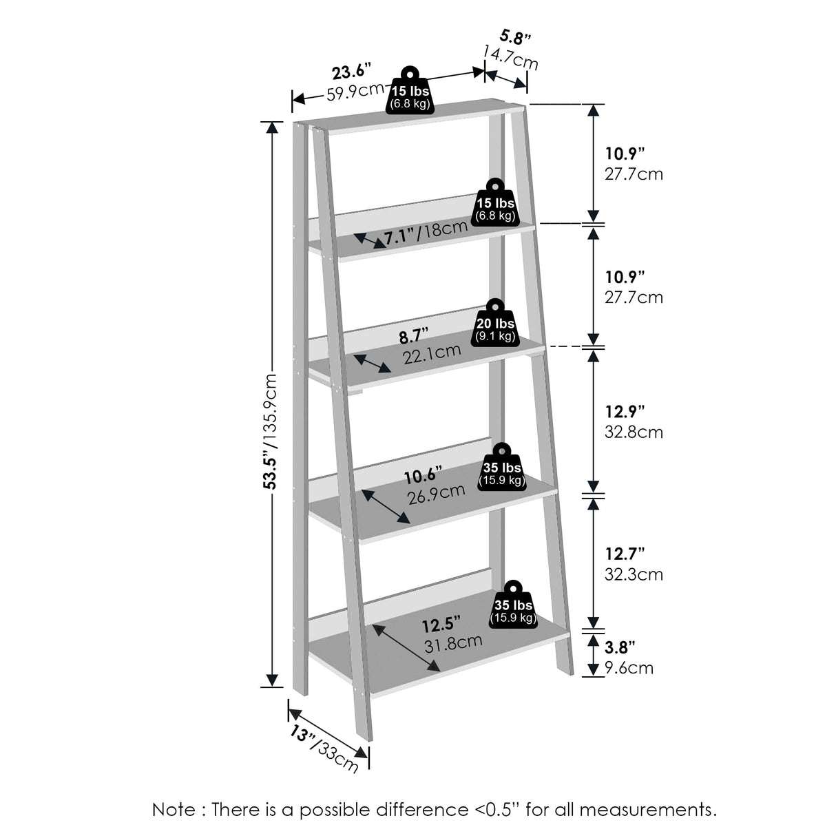 Furinno Ladder Display Shelf, 5-Tier, Espresso Furinno