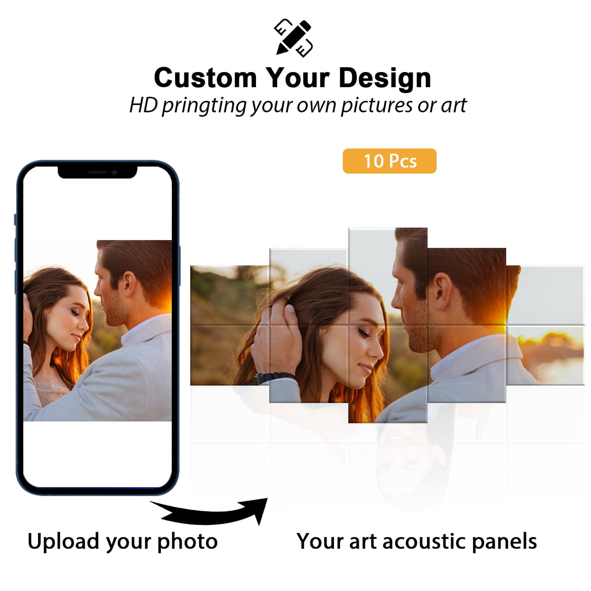 MecTo Custom Acoustic Wall Art, 78.7x39.3in Self-Adhesive Customized Soundproof Panels, 10 Pack Personalized Wall Decorative Sound Absorbing Panels for Home & Office MecTo