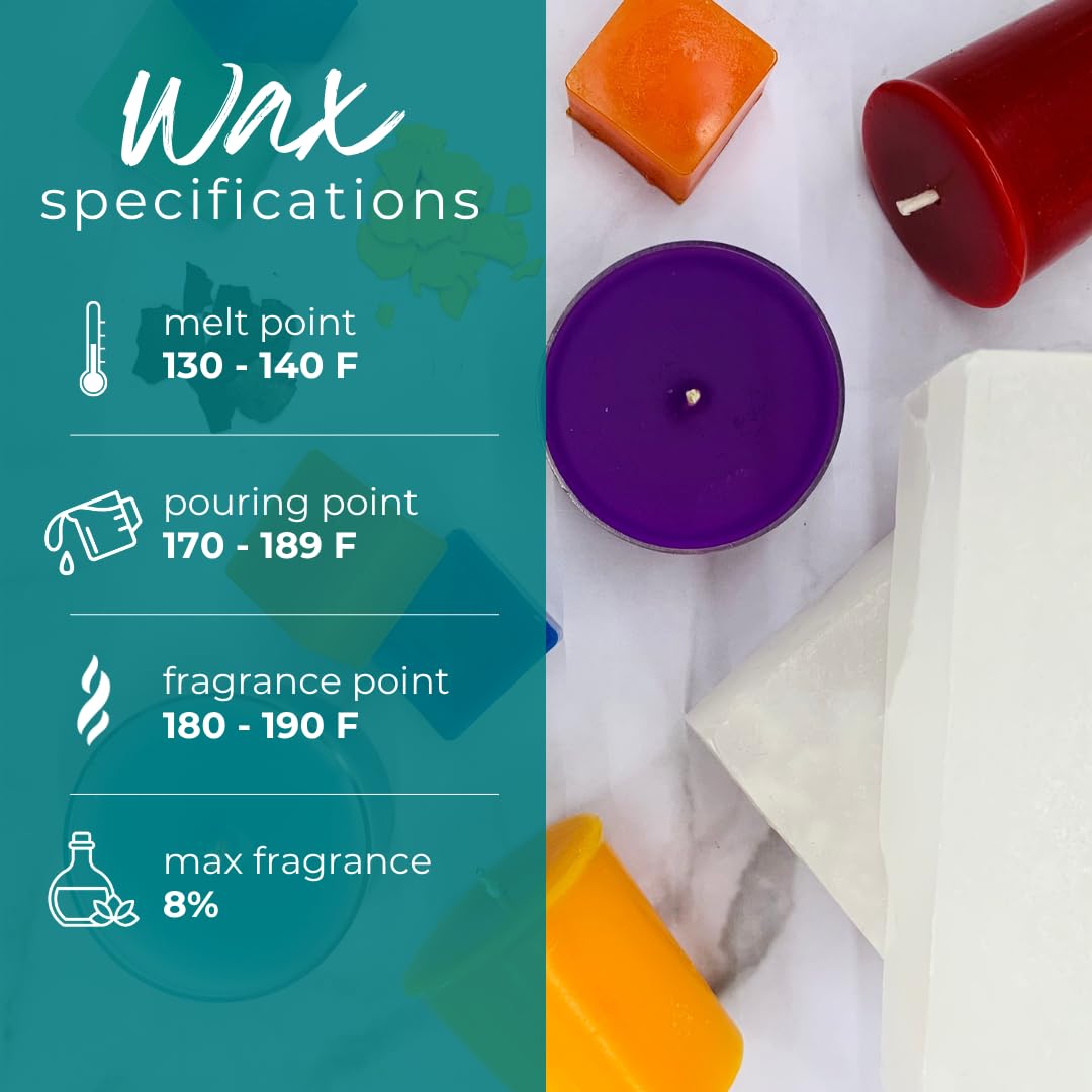 Direct Candle Supply 6lb Paraffin Wax, Parafin Wax, Paraffin Wax Candle Making Kit, Paraffin Wax Blocks, Making, Canning, Waterproofing, Metal Preservation, and a Variety of Other Applications Direct Candle Supply