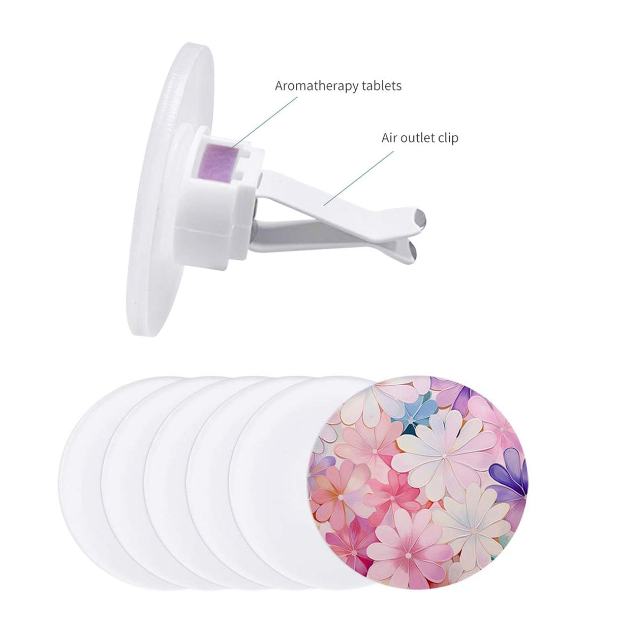 6 Pack Sublimation Blanks Car Air Vent Clips Heat Transfer Blank Car Outlet Perfume Clip Auto Diffuser Vent Clip Car Scent Diffuser Clip Car Exhaust Outlet Accessories Round Frinnovan