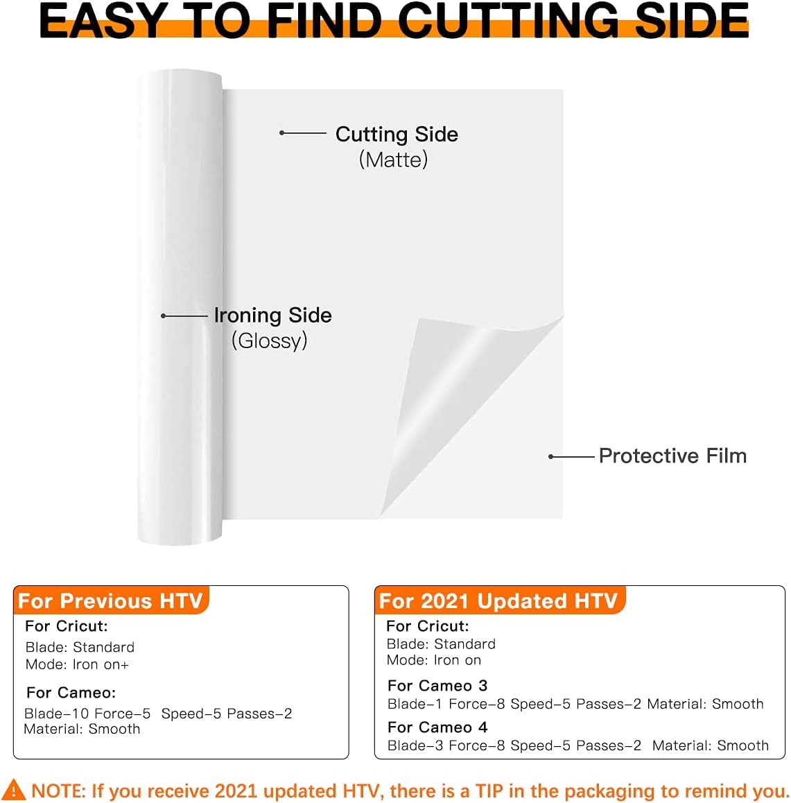 HTVRONT Heat Transfer Vinyl White HTV Rolls - 12" x 20ft White Iron on Vinyl for All Cutter Machine, White HTV Vinyl for Shirts - Easy to Cut & Weed for Heat Vinyl Design HTVRONT