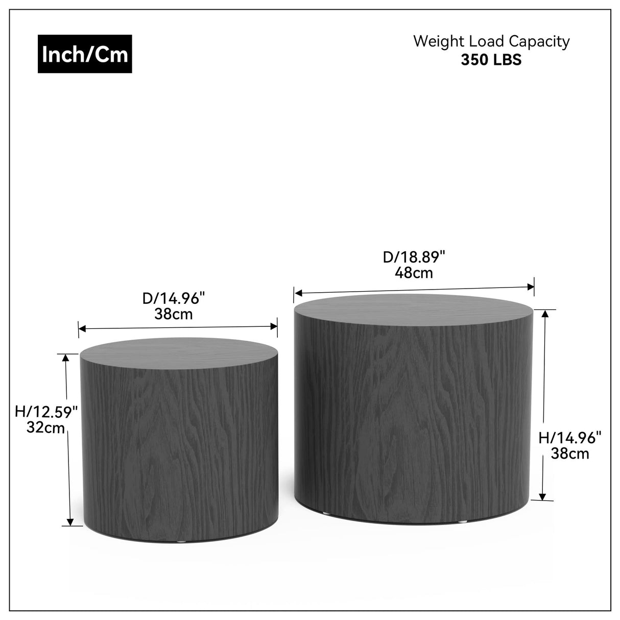 LyuHome Round Coffee Table Set of 2, Nesting Coffee Table and End Table Set Wood Small Circle Drum Side Table for Living Room Office, No Assembly LyuHome