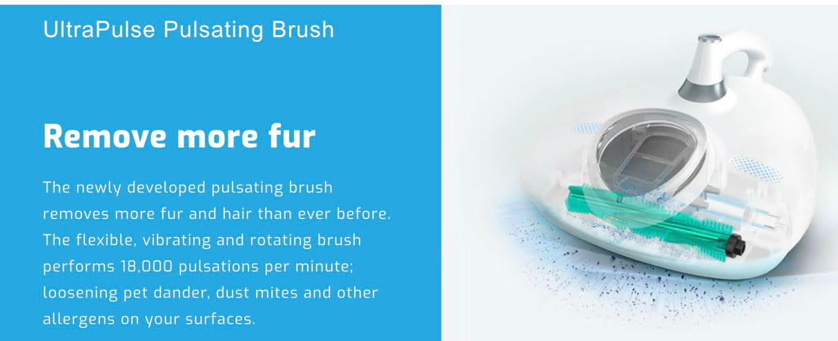 Raycop RN Bed Vacuum Cleaner with UV Light and Pulsating Brush Technology for Pet Hair Cleaning - 15Kpa Powerful Suction - Anti-allergen Handheld Mattress Vacuum Cleaner - HEPA Filtration Raycop