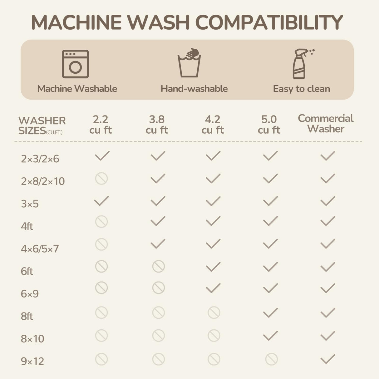 BESTSWEETIE 5x7 Area Rugs for Living Room Washable Moroccan Farmhouse Neutral Geometric Low Pile Non-Slip Soft Print Pattern Rug for Bedroom Kitchen Dining Room Entryway Black/Brown BESTSWEETIE