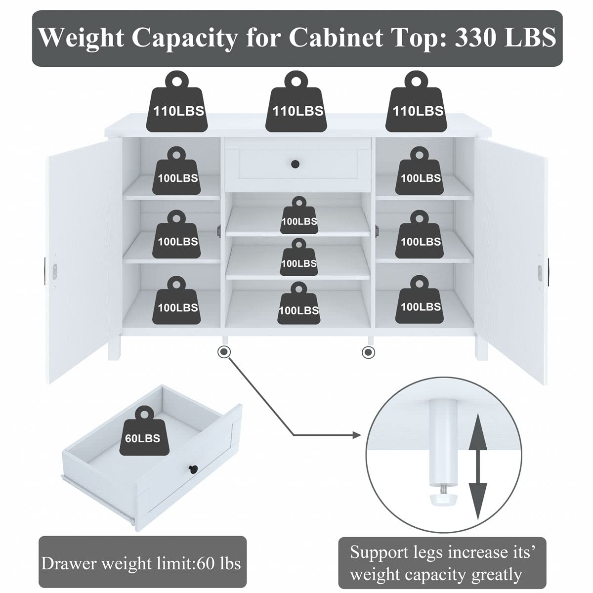 FATORRI Industrial Buffet Cabinet with Storage, Wood Buffet and Sideboard with Wine Rack, Rustic Credenza Coffee Bar Cabinet for Kitchen Dining Room (55.12 Inch, White Oak) FATORRI