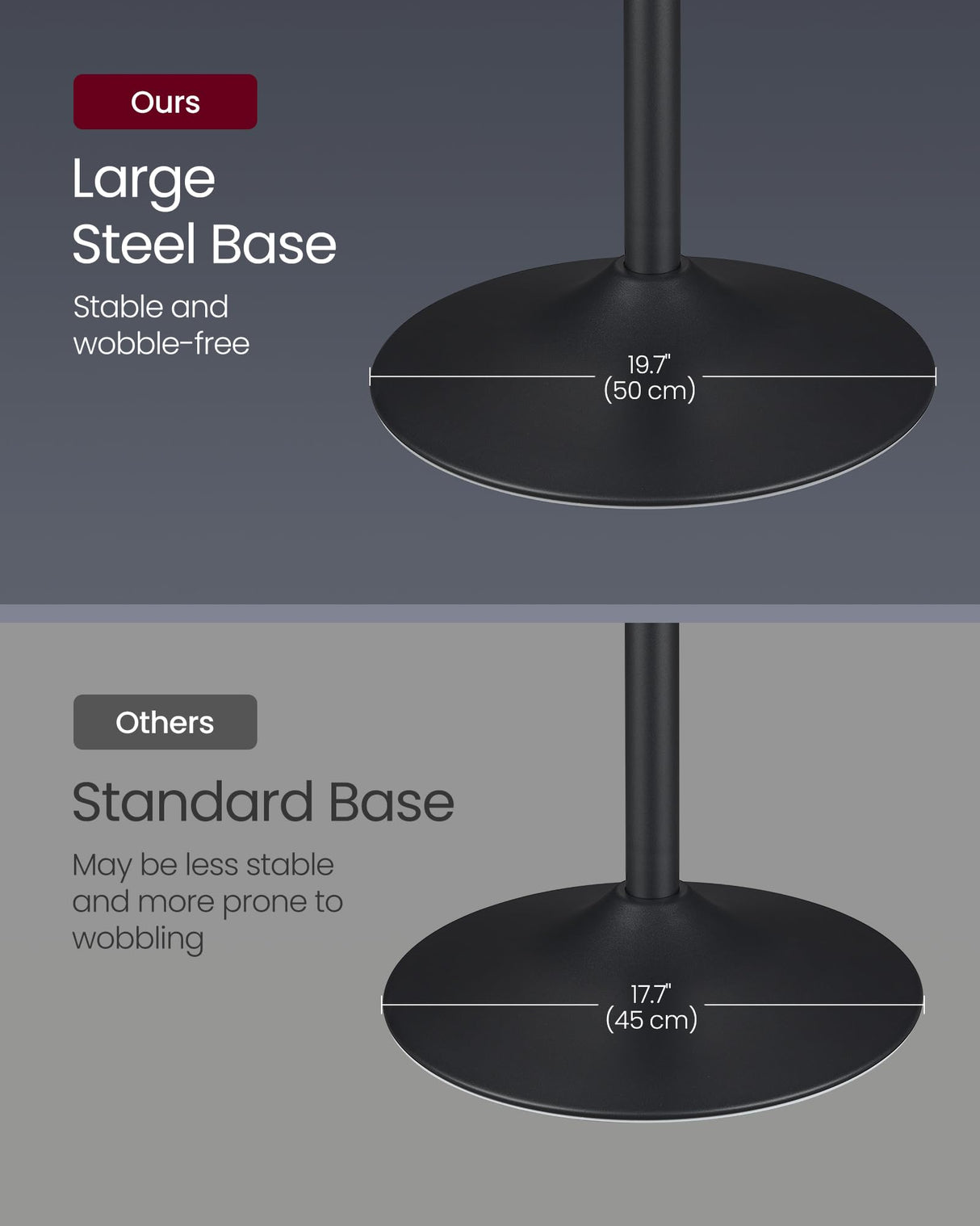 VASAGLE Bar Table, Round Cocktail Table with Multi-Colored Lights and Glass Top, Large Steel Base, 41.3 Inches Tall Pub Table for Kitchen, Bistro, Parties, Cloud White and Ink Black VASAGLE