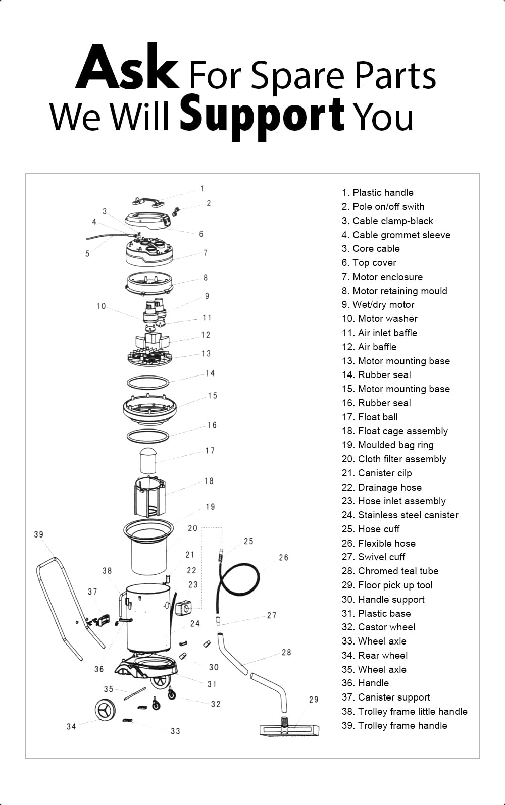 Farag Janitorial Industrial Vacuum Cleaner Wet/Dry - 2 Motors - 21 Gallon JM773 Farag Janitorial