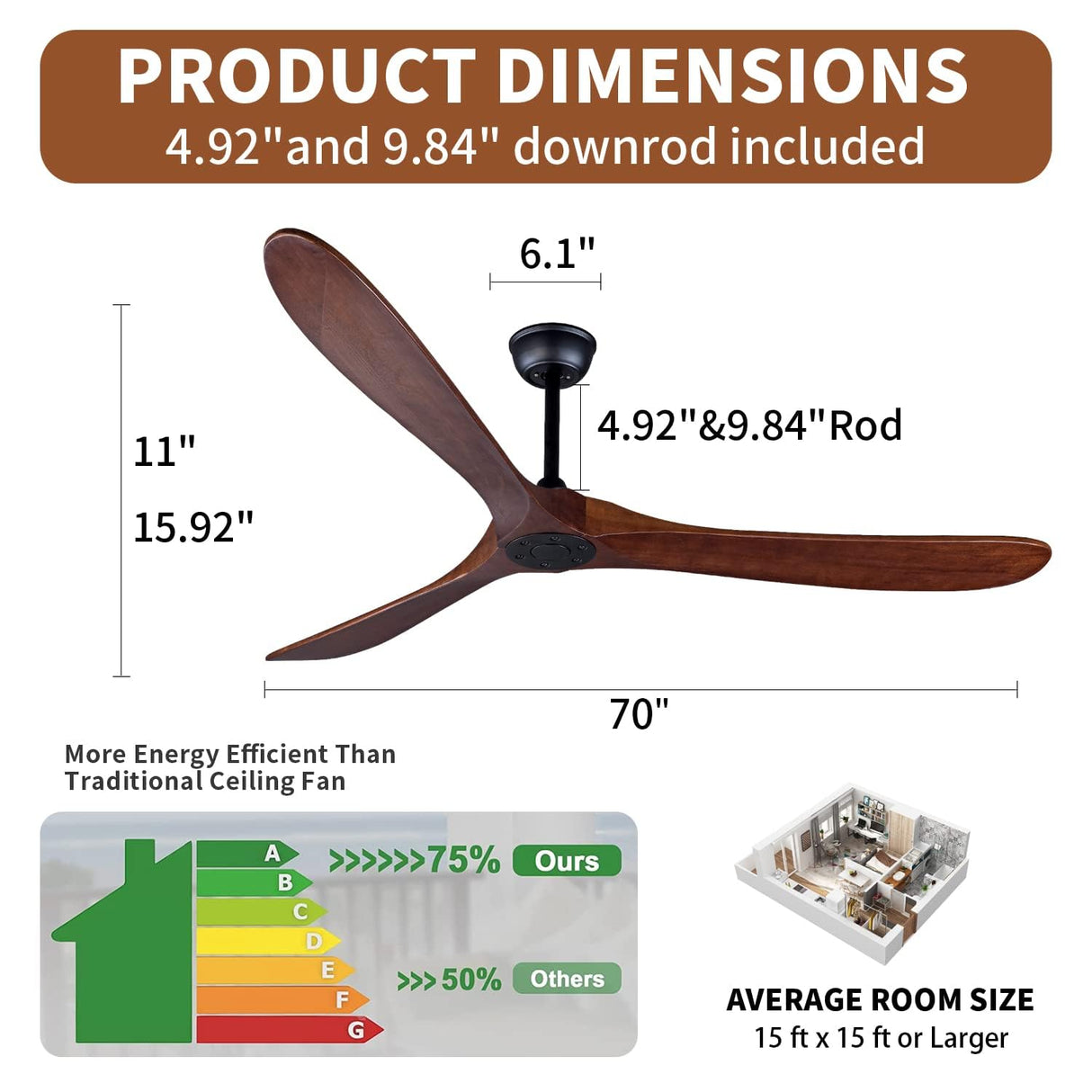 Bigzone 70" Ceiling Fan Without Light, 3 Solid Wood Blades, Remote Control, Reversible Wooden Ceiling Fan Bigzone