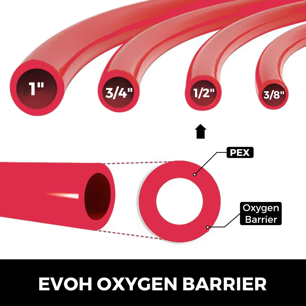 VEVOR Oxygen-Barrier PEX Tubing 300Ft Red 1/2 Inch Radiant Floor PEX Pipe Radiant Heat Floor Heating Plumbing Cold and Hot Water Tubing VEVOR