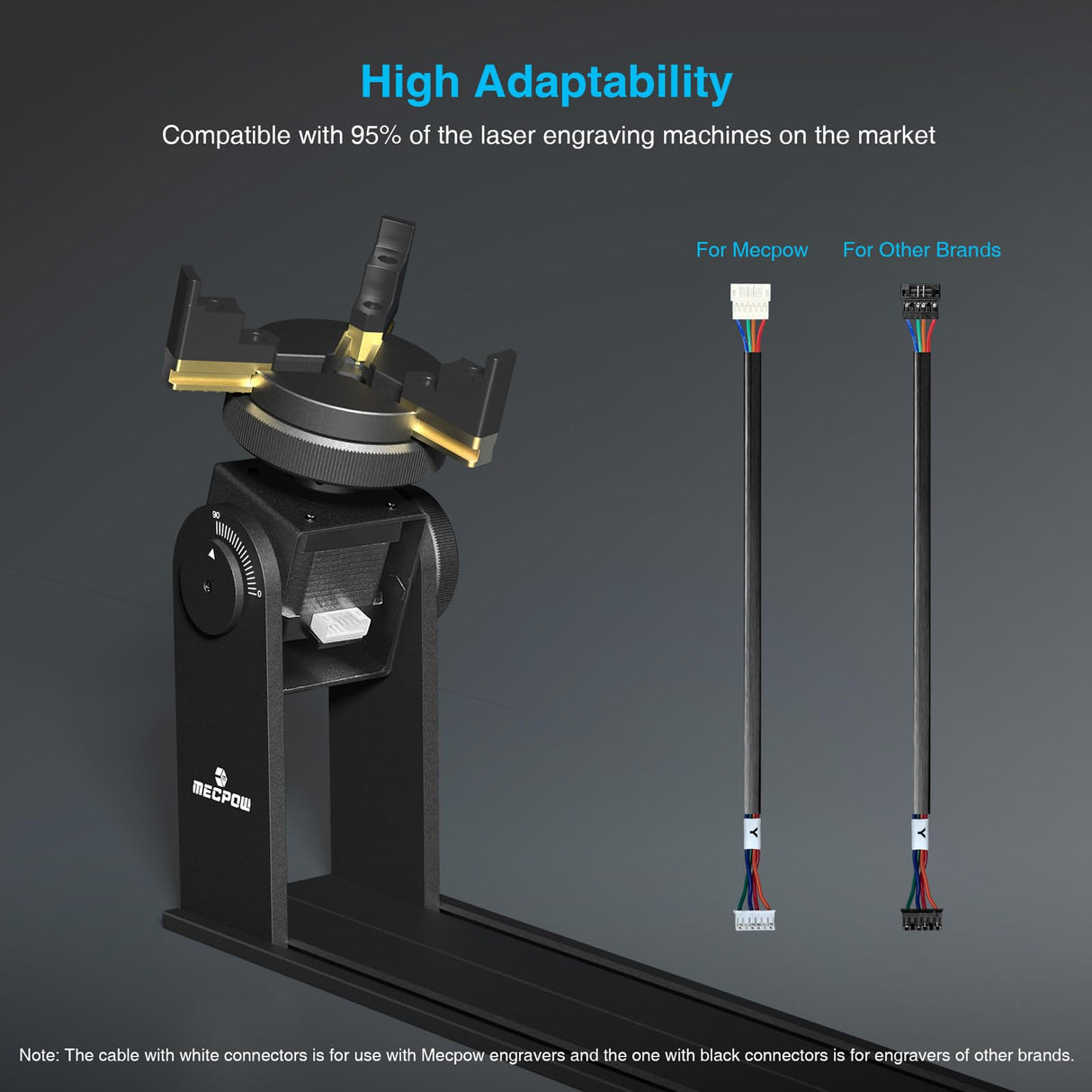 Mecpow G5 Laser Rotary Roller with Three Angle-Adjustable Grippers for Multi-Shaped Objects, Compatible with Almost All The Laser Engraving Machines, Laser Rotary Roller with Heightening Bracket Mecpow