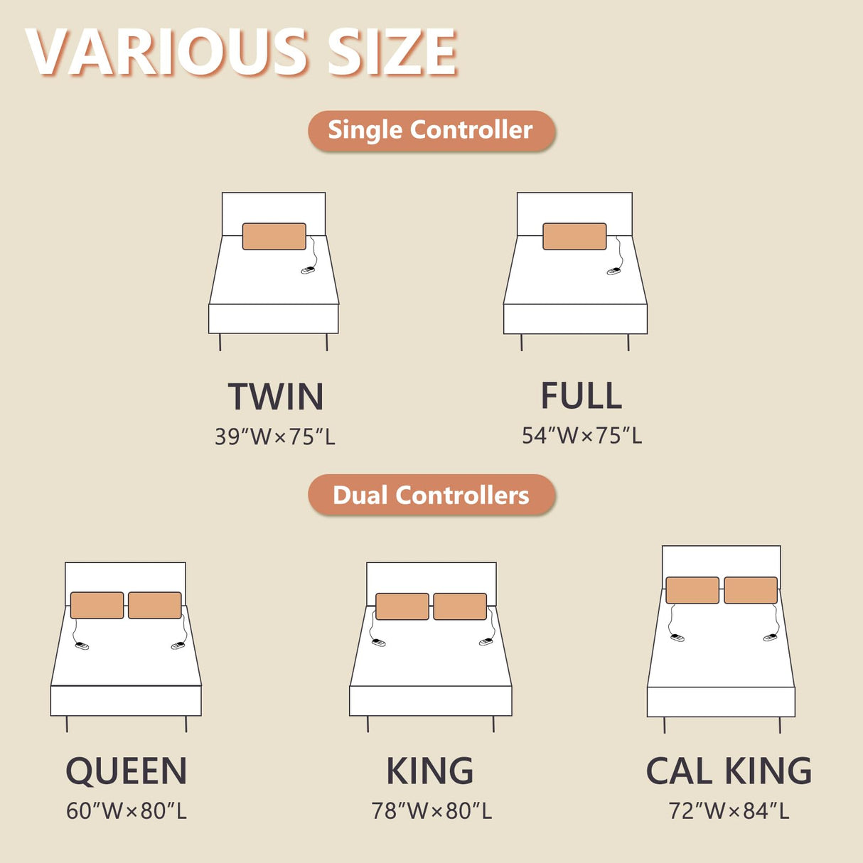 Homemate Heated Mattress Pad California King Size, 5 Heated Setting Coral Fleece Electric Mattress Pad King, Bed Warmer with Dual Controller & Auto Off 10 Hours, Fit Up to 21 Inch, 84"x72" Homemate