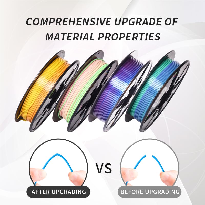 RAMBERY 3D Printer Filament Bundle Silk Shiny Rainbow PLA Filament, Multicolored Fast Color Change Rainbow Toughness Upgraded 3D Printing Filament, 1.75mm 200gX 4 Spools (1.76 lbs) RAMBERY