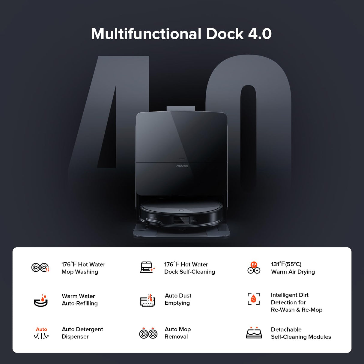 roborock Saros 10R Robot Vacuum and Mop, Powerful Suction, Zero-Tangling, 3.14’’ Ultra Slim, FlexiArm Riser Technology for Carpet & Floor, Corner & Edge Cleaning, Self-Emptying, Hot Air Drying, Black roborock