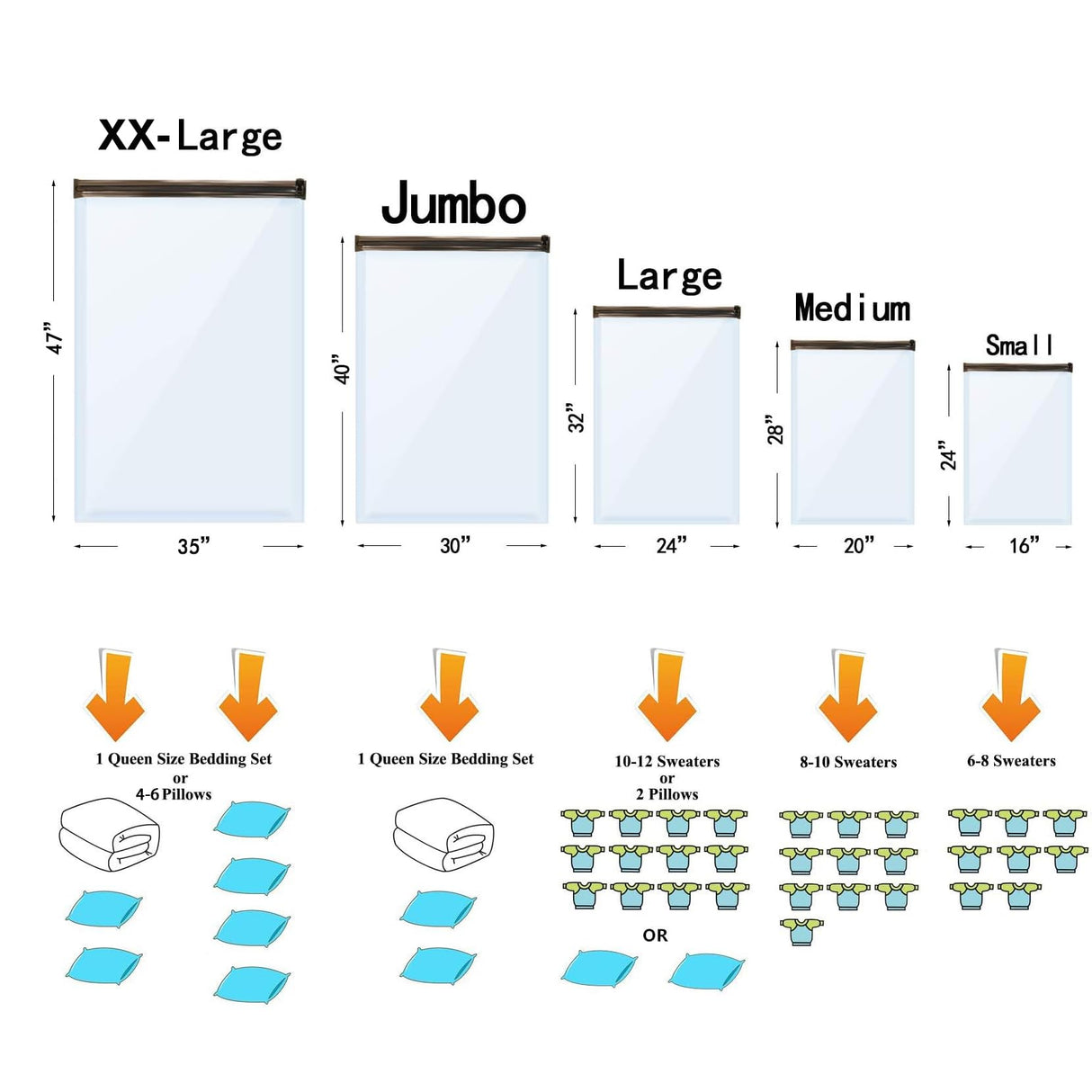 24 Pack Vacuum Storage Bags with Electric Pump, (5 Jumbo, 5 Large, 5 Medium, 5 Small, 4 Roll Up Bags) Space Saver Bag for Clothes, Mattress, Blanket, Duvets, Pillows, Comforters,Travel GONGSHI