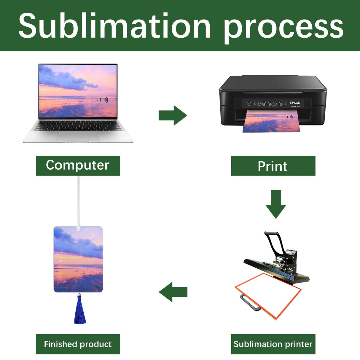 50 pcs sublimation air fresheners blanks,with Tassels Sublimation Blanks Products DIY Air Freshener for Car and Home Hanging Decoration sublimation car freshener blanks GEKIXUTP