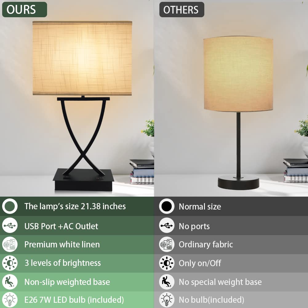 OYedis 3-Way Dimmable Touch Control Medium Table Lamp with Type C/USB Charging Port and 1 AC Outlet White Shade 21.38" Bedside Nightstand Lamp for Bedroom Living Room Office and Hotel Bulb Included OYedis