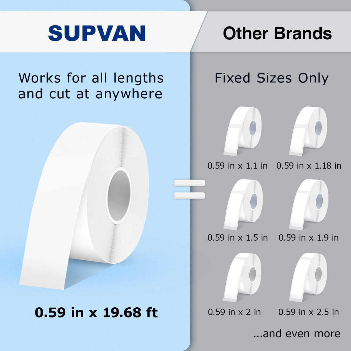 SUPVAN E10 Bluetooth Label Maker Machine with 3 Tapes, Continuous Waterproof Label, Versatile App with 35 Fonts and 1k+ Icons, Inkless Labeler for Home, Kitchen, School, Office Organization, Green SUPVAN