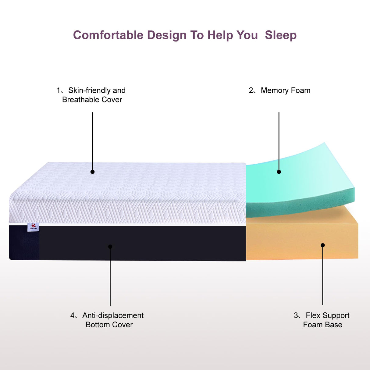 KOPEECHO Queen Mattress, 10 Inch Gel Memory Foam Mattresses, Medium Firm for Cool Sleeping, Pressure Relief, Easily Replaceable,CertiPUR-US Certified Colchón in a Box KOPEECHO