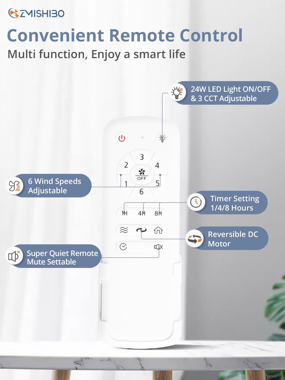 ZMISHIBO 72 inch Oil Rubbed Bronze Ceiling Fans with Lights and Remote, Indoor/Outdoor Farmhouse Ceiling Fan for Living Room Patio, 6 Speed Reversible Quiet DC Motor, 3CCT, Dual Finish Blades ZMISHIBO