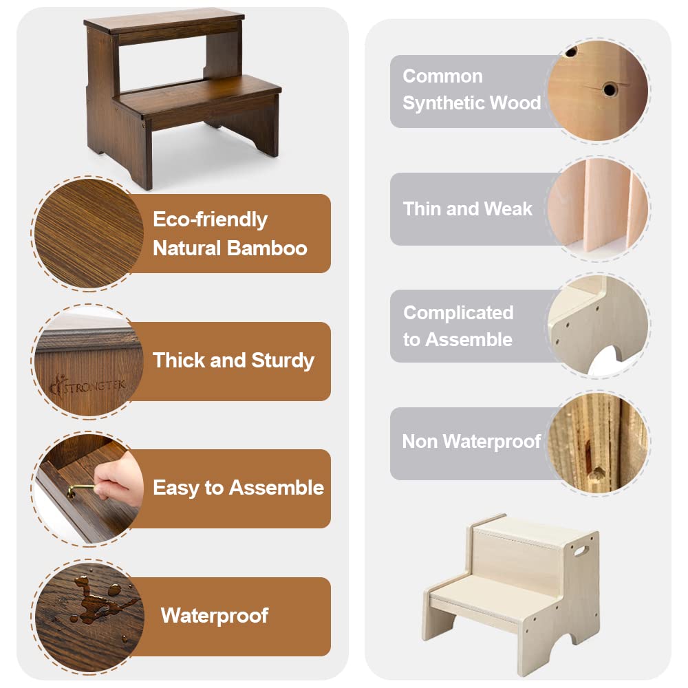 StrongTek Bamboo Two Step Stool for Adults and Kids, Bed Stepstool with Anti-Slip Bottom, Heavy Duty for Kitchen, Bathroom, Bedside Step Stool, Wooden Step Stairs 350 lbs Capacity StrongTek