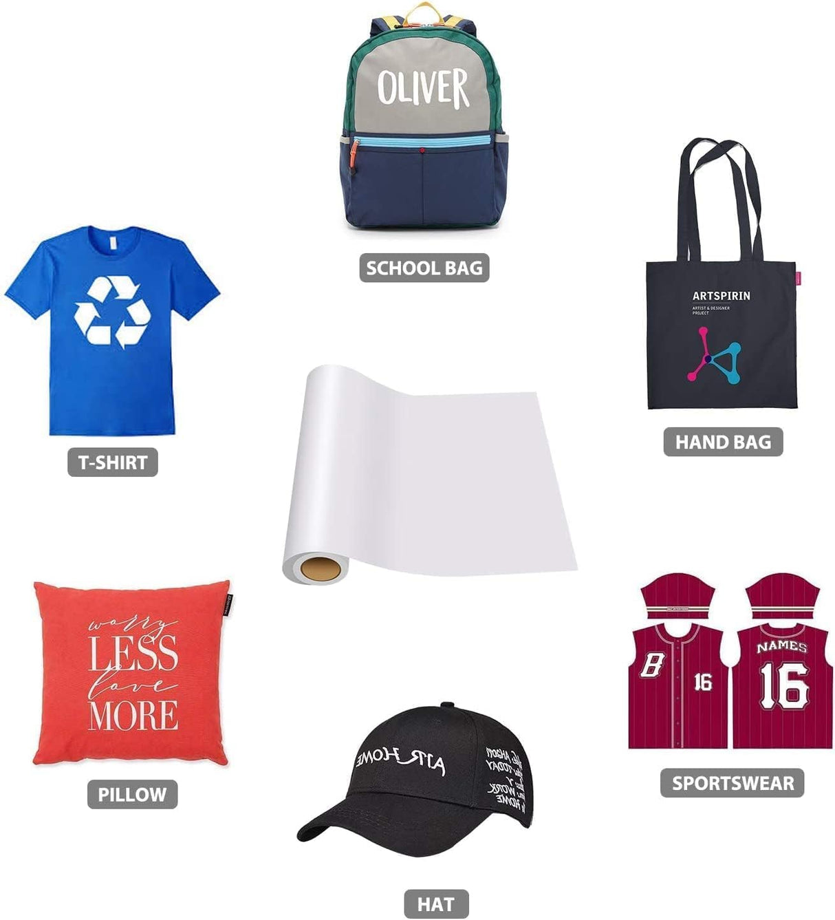 HTVRONT Heat Transfer Vinyl White HTV Rolls - 12" x 20ft White Iron on Vinyl for All Cutter Machine, White HTV Vinyl for Shirts - Easy to Cut & Weed for Heat Vinyl Design HTVRONT