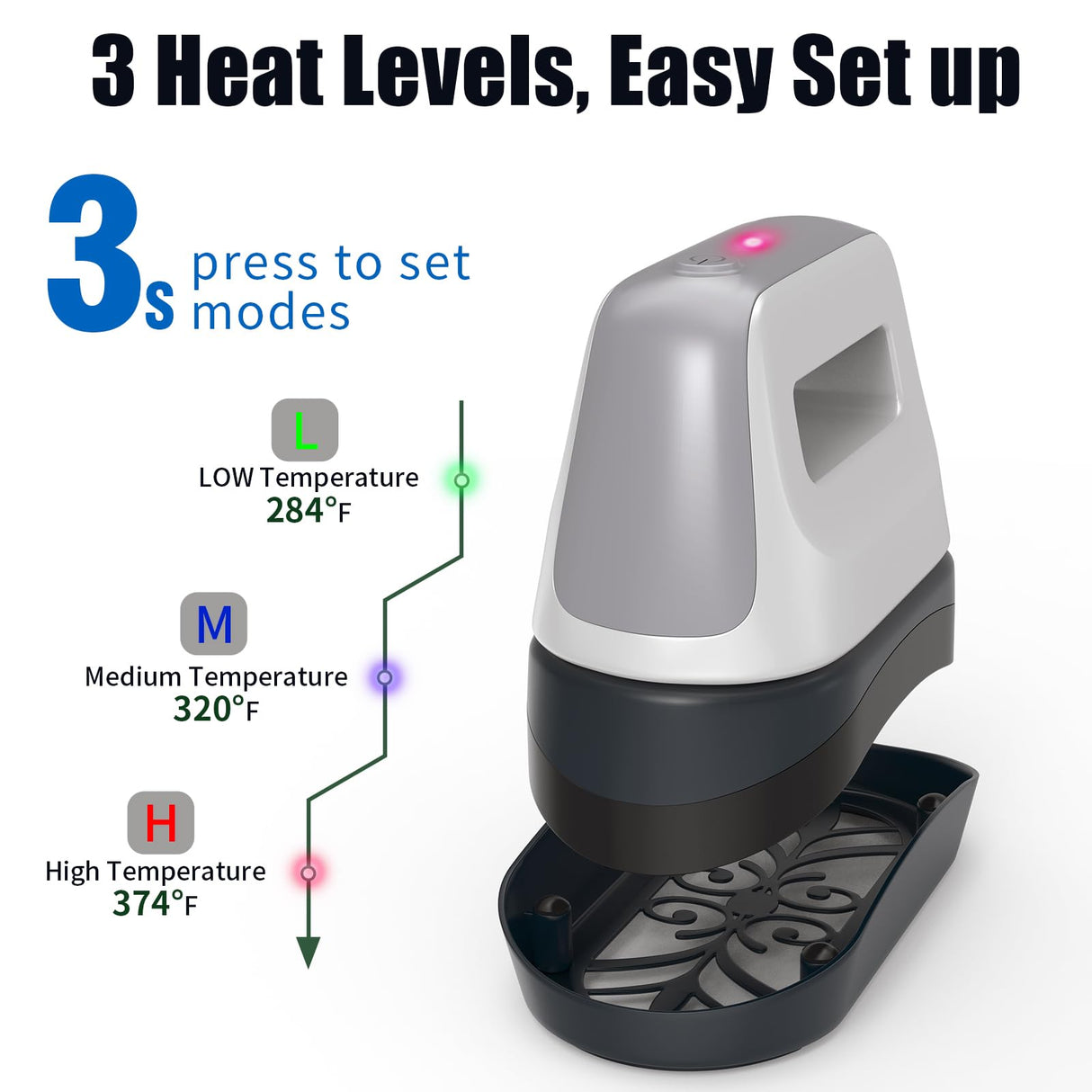 UOKRR Hat Press, Mini Hat Heat Press Machine for Caps & Patches, Portable Handheld Cap Easy Press Machine with 3 Heating Levels, Auto-Off & 6.3"x3.3" Curved Heating Plate UOKRR