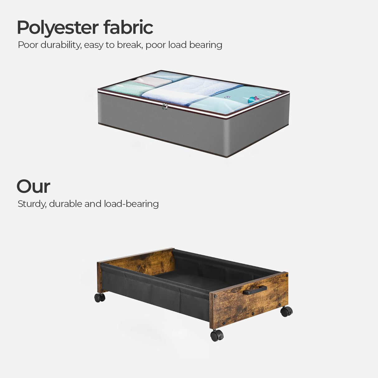 FOUCSSOMEI Under Bed Storage with Wheels 2 Pack Under Bed Storage Containers on Rollers Metal Frame Bed Storage Drawers for Shoes Clothes Space-Saving Solution for Bedroom Organization Patented Design FOUCSSOMEI