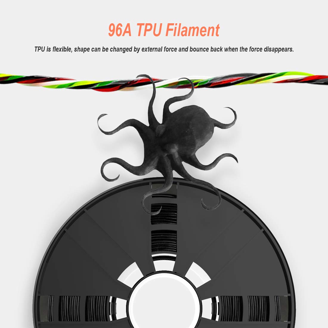 NOVAMAKER TPU Filament 1.75mm, Black Flexible 3D Printer Filament with 20g Cleaning Filament, 2.2lbs 1kg Spool, Dimensional Accuracy +/- 0.05mm, 95A Soft TPU Black NovaMaker