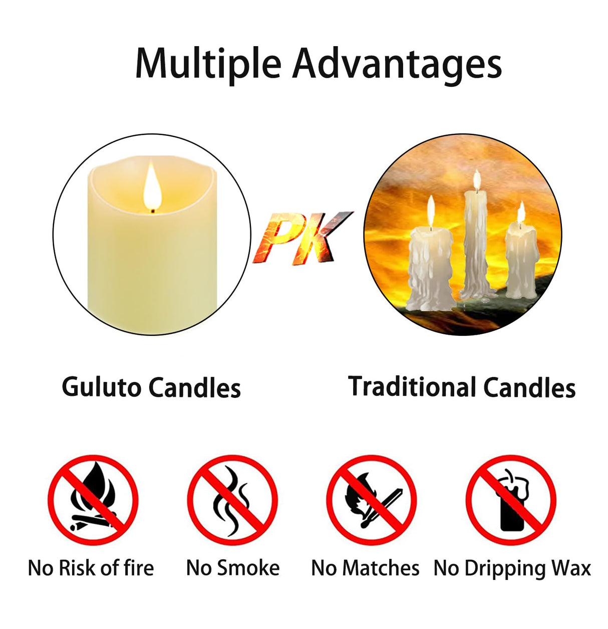 Guluto Rechargeable Candles, 3" x 6", Set of 2, Flameless Candles with Remote and Timer, led Pillar Candles Real Wax 3D Wick, led Ivory Candles for Home, Wedding, Birthday Guluto