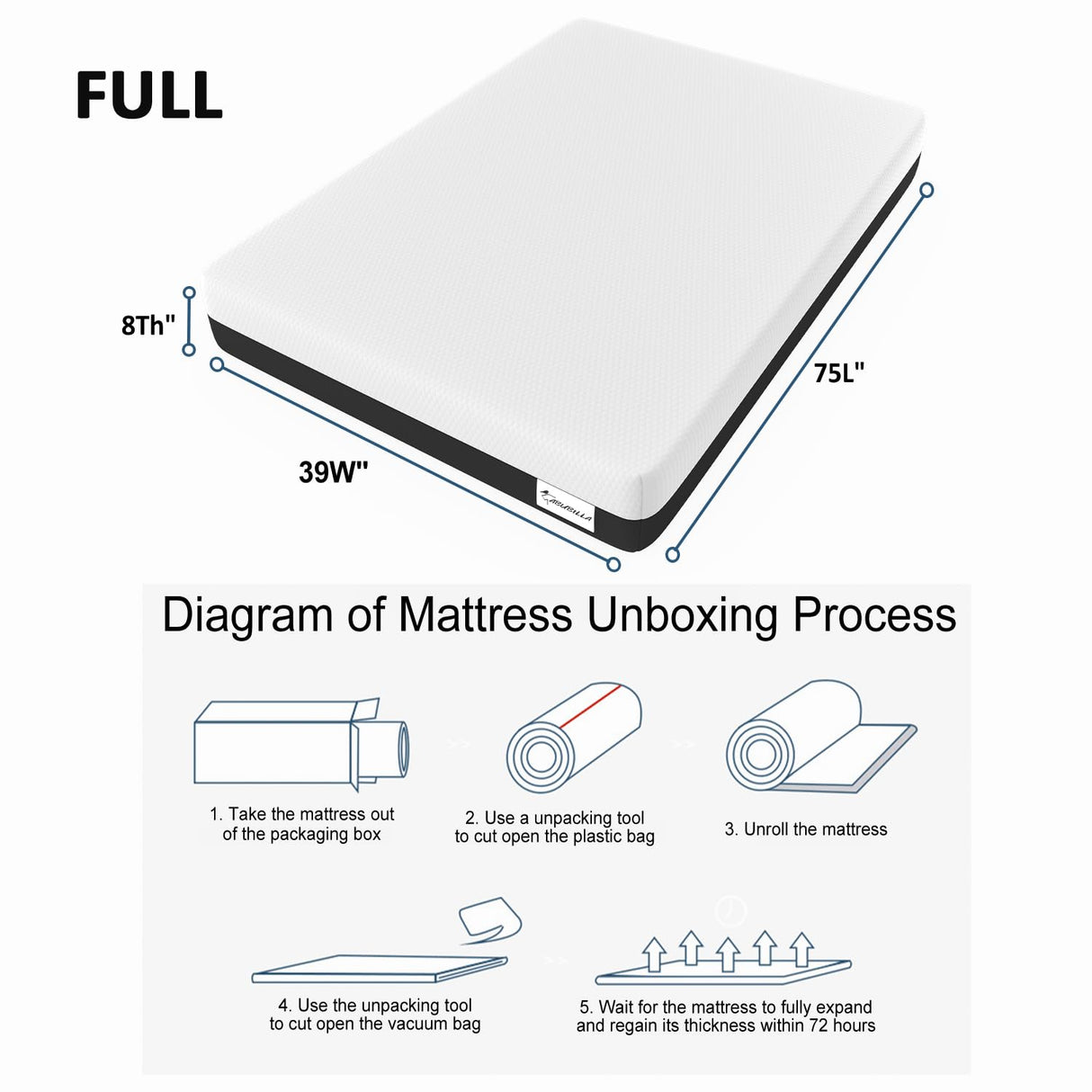 LIYIH Full Mattress,8 Inch Full Size Mattress Kids Bed,Suitable for Indoor, Camper/RV, Travel, Guest Room,Improved Sleep and Pressure Relief, CertiPUR-US 【2024 New Version】 LIYIH