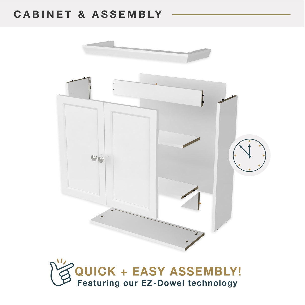 MCS 23x26 White Medicine Cabinet Organizer, Wall Mounted Bathroom Cabinet for Over-The-Toilet Storage, Bathroom Furniture & Restroom Organizer MCS