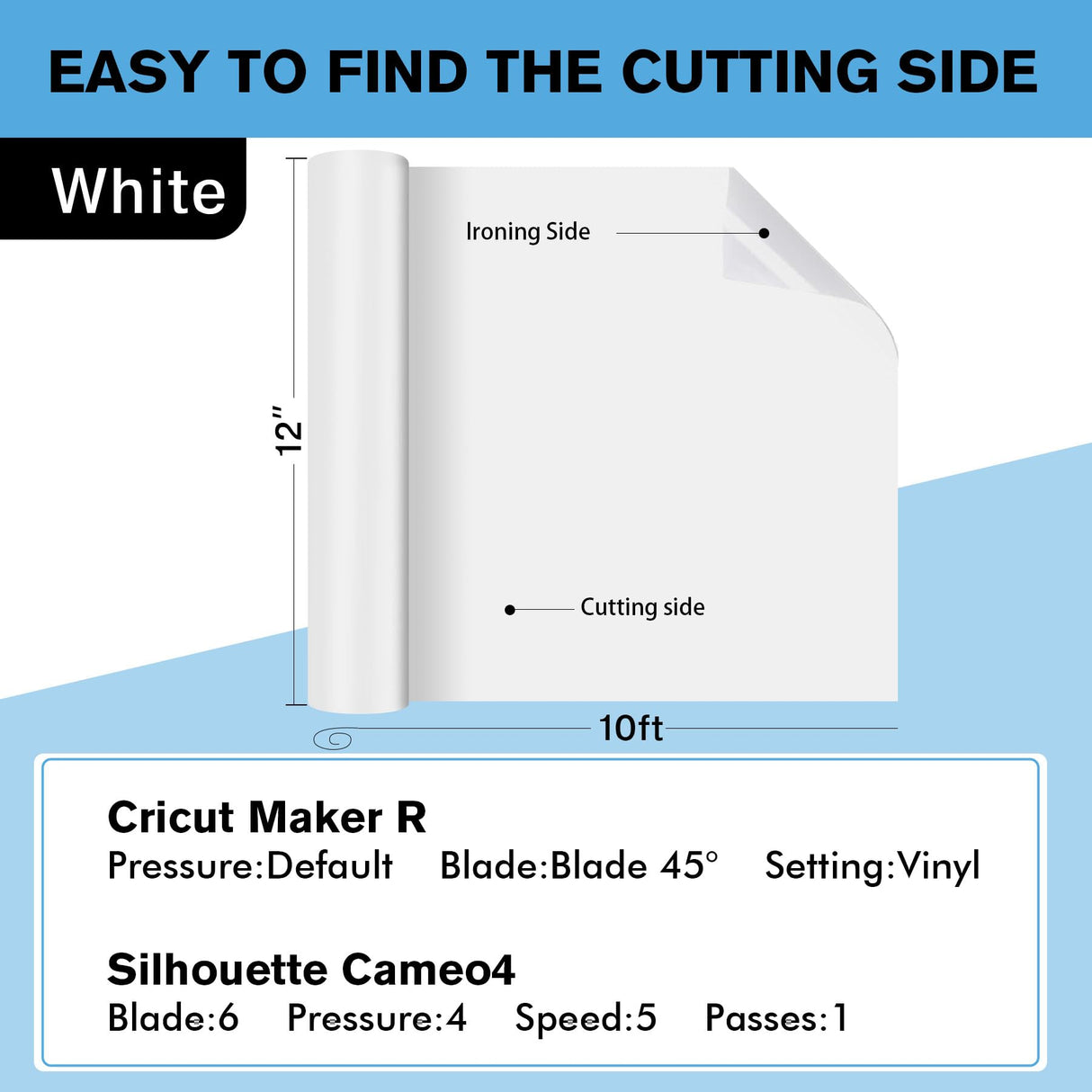 A-SUB Sublimation HTV for Dark and Light Fabric, 12" X 10FT Matte Sublimation Vinyl, White HTV Vinyl for Sublimation on Cotton Fabric - T-Shirt, Pillow, Bag A-SUB