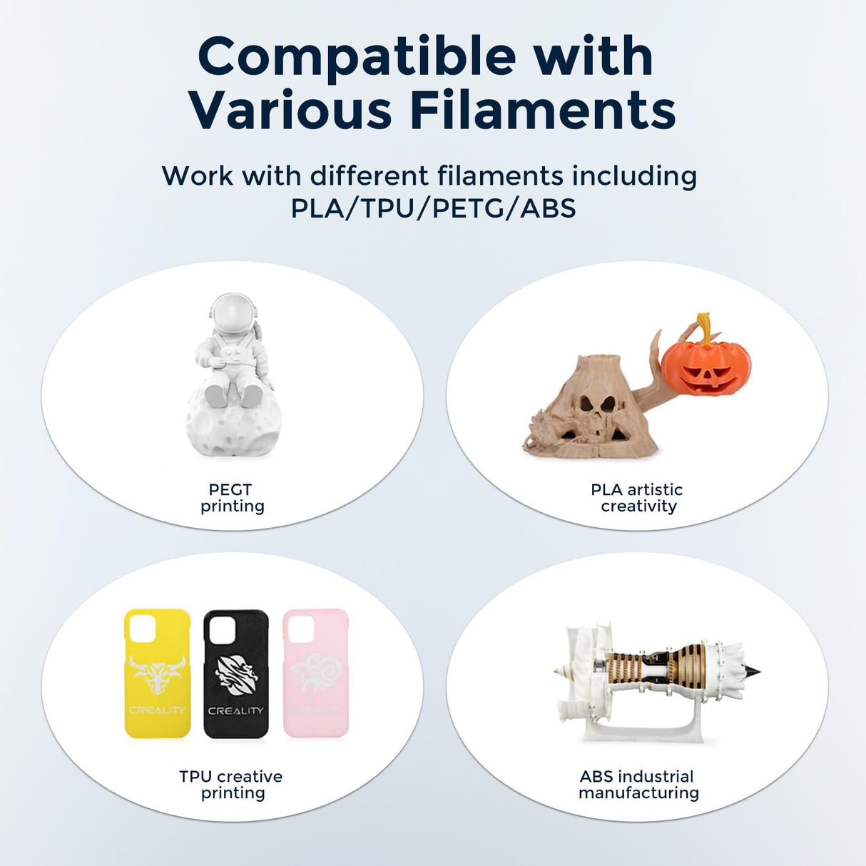 Creality K1 MAX Extruder, Direct Drive Extruder Without Stepper Motor, Dual Gear Feeding Extrusion Support 1.75mm Filament Compatible with 3D Printers Ender 3 V3/K1C/ K1/K1 Max Comgrow