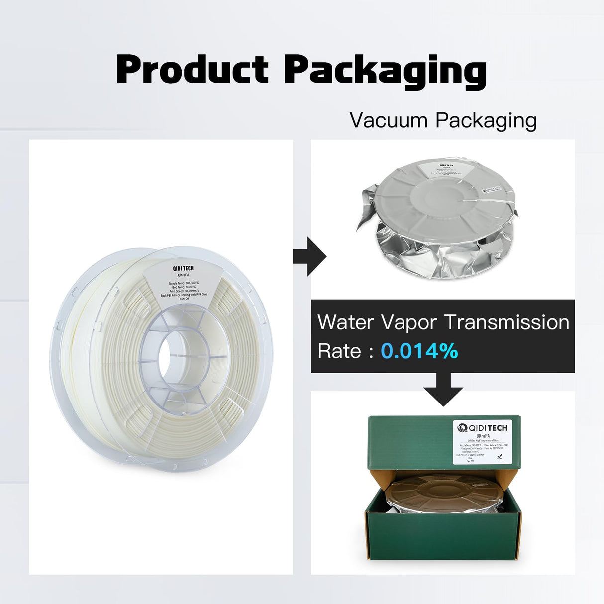 R QIDI TECHNOLOGY 3D Printer Nylon Filament, UltraPA Filament 1.75mm 1KG Spool, Natural,Strong & Tough R QIDI TECHNOLOGY