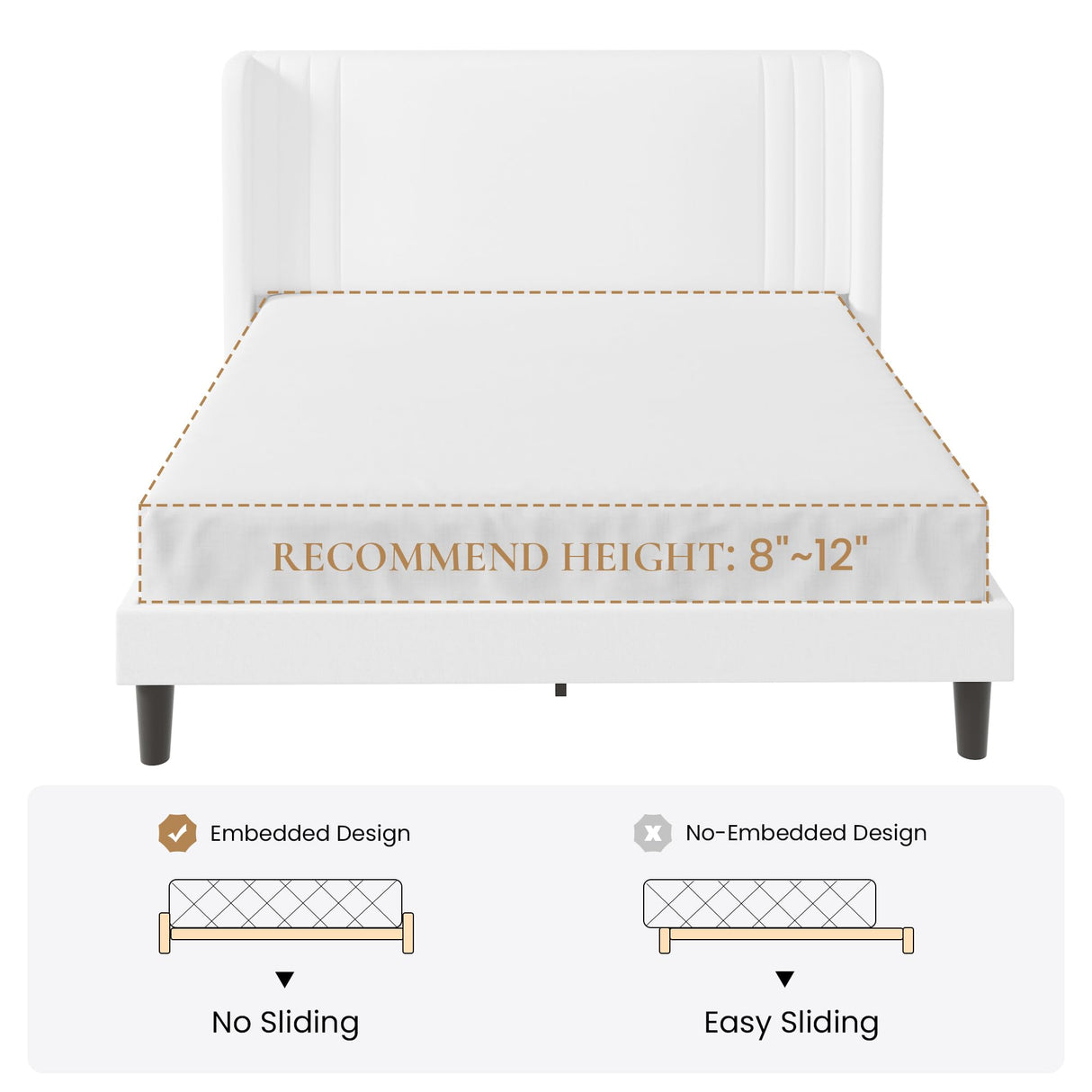 SHA CERLIN Full Size Velvet Upholstered Platform Bed Frame with Vertical Channel Tufted Wingback Headboard, Wooden Slats Support, Easy Assembly, Under Bed Storage, No Box Spring Required, White SHA CERLIN