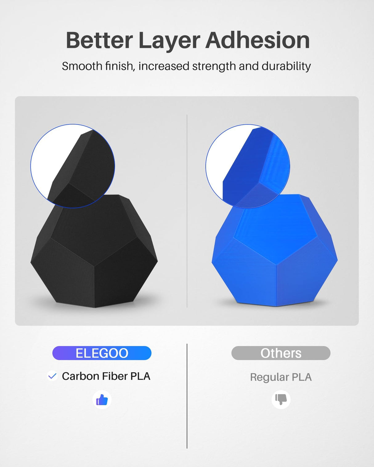 ELEGOO Carbon Fiber PLA Filament 1.75mm Black 1KG, PLA-CF Strong 3D Printer Filament Dimensional Accuracy +/- 0.02mm, 1kg Cardboard Spool(2.2lbs) for Most FDM 3D Printers ELEGOO