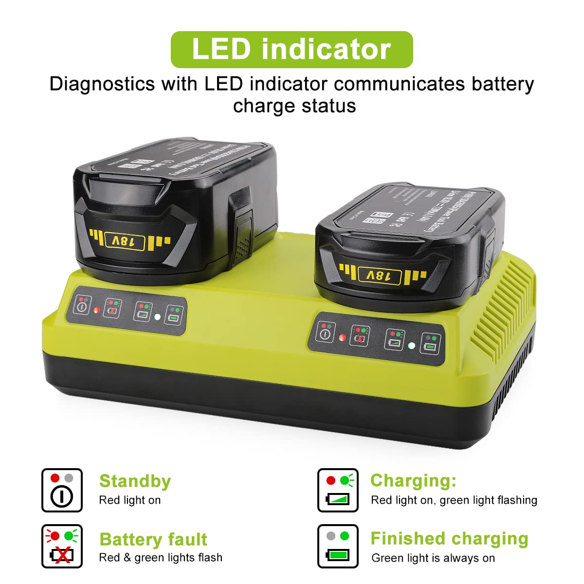 ANTRobut P117 Replacement Ryobi Charger 18v Dual Charger for Ryobi Battery Charger Dual Chemistry Li-ion & Ni-cad Ni-Mh 12V-18V for Ryobi One+ Plus Battery P100 P101 P102 P103 P105 P107 P108 1400670 ANTRobut