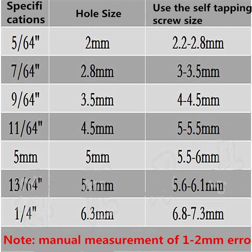 Eyech 4Pcs HSS Door Window Cabinet Self Centering Hinge Drill Bits Set Center Hinge Drill Bit Mill Tool for Opening Hole-5/64 Inch 7/64 Inch 9/64 Inch 11/64 Inch Eyech