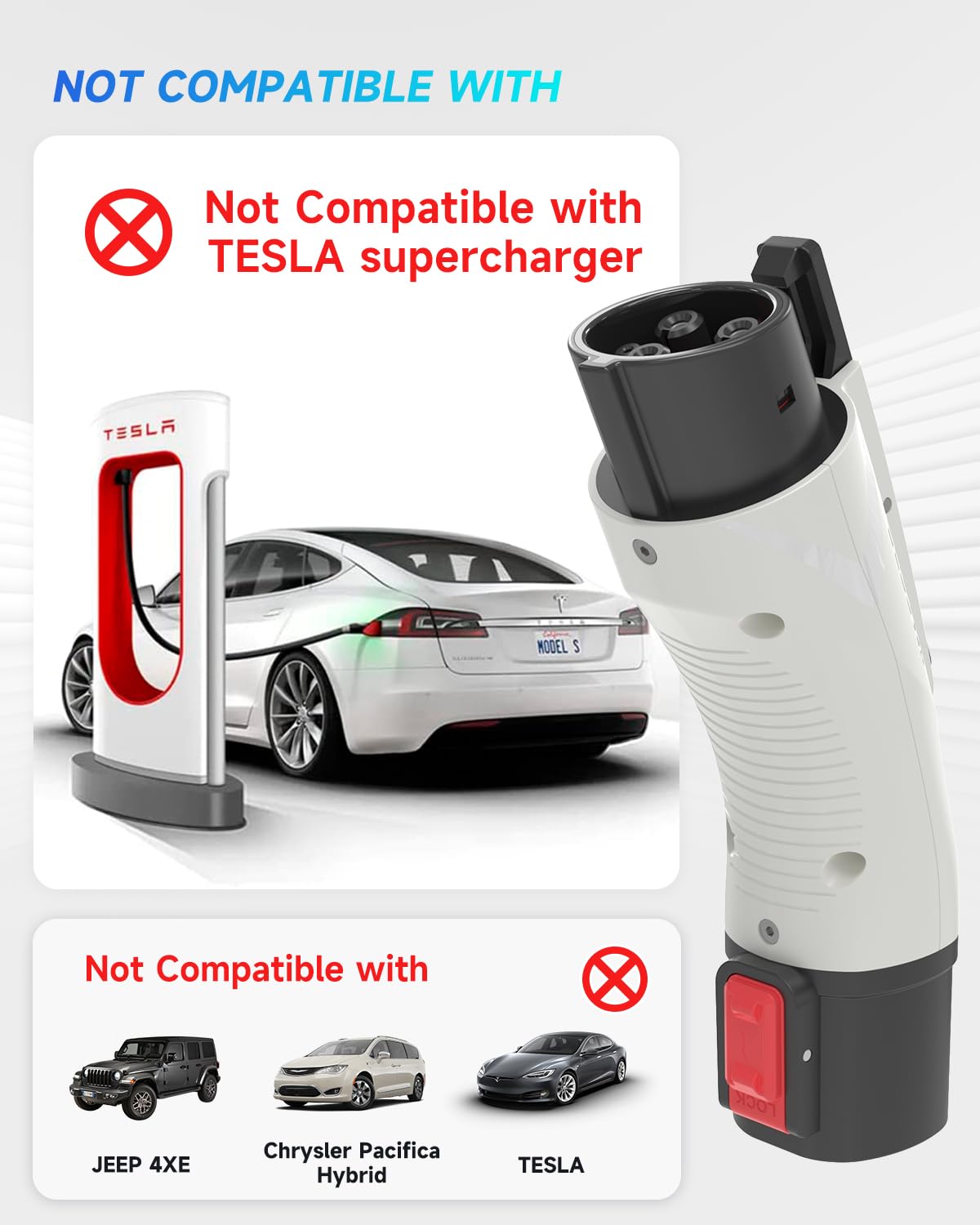 EV Charger Adapter for Tesla to J1772, Up to 60A 250V, IP65, NACS to J1772 Adapter, J1772 EV Charging Adapter Compatible with Tesla Wall Connector/Tesla Destination/Mobile Charger (for J1772 EVs Only) SEGUMA