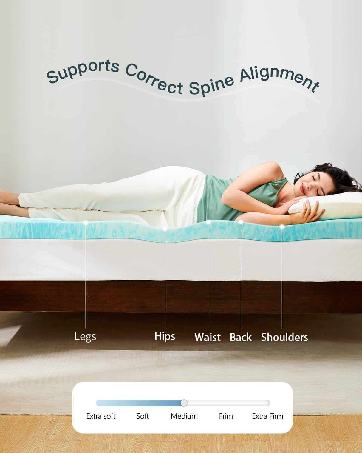 PERLECARE 3 Inch King Memory Foam Mattress Topper, Cooling Gel Infused Mattress Pad, Ventilated Bed Topper for Pressure Relief, CertiPUR-US Certified, Blue PERLECARE