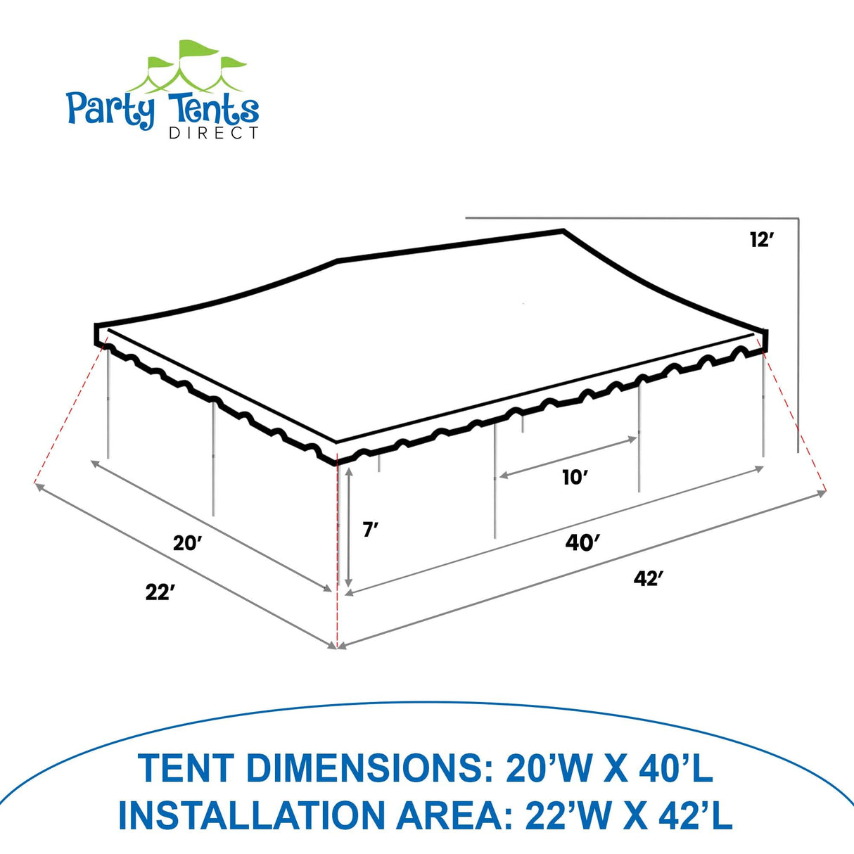Party Tents Direct 20'x40' Weekender West Coast Tent Frame Party Tent with Sidewalls (White) - Tents for Parties, Weddings, Birthdays, Banquets, Fiestas, Workshop, Outdoor Event Party Tents Direct