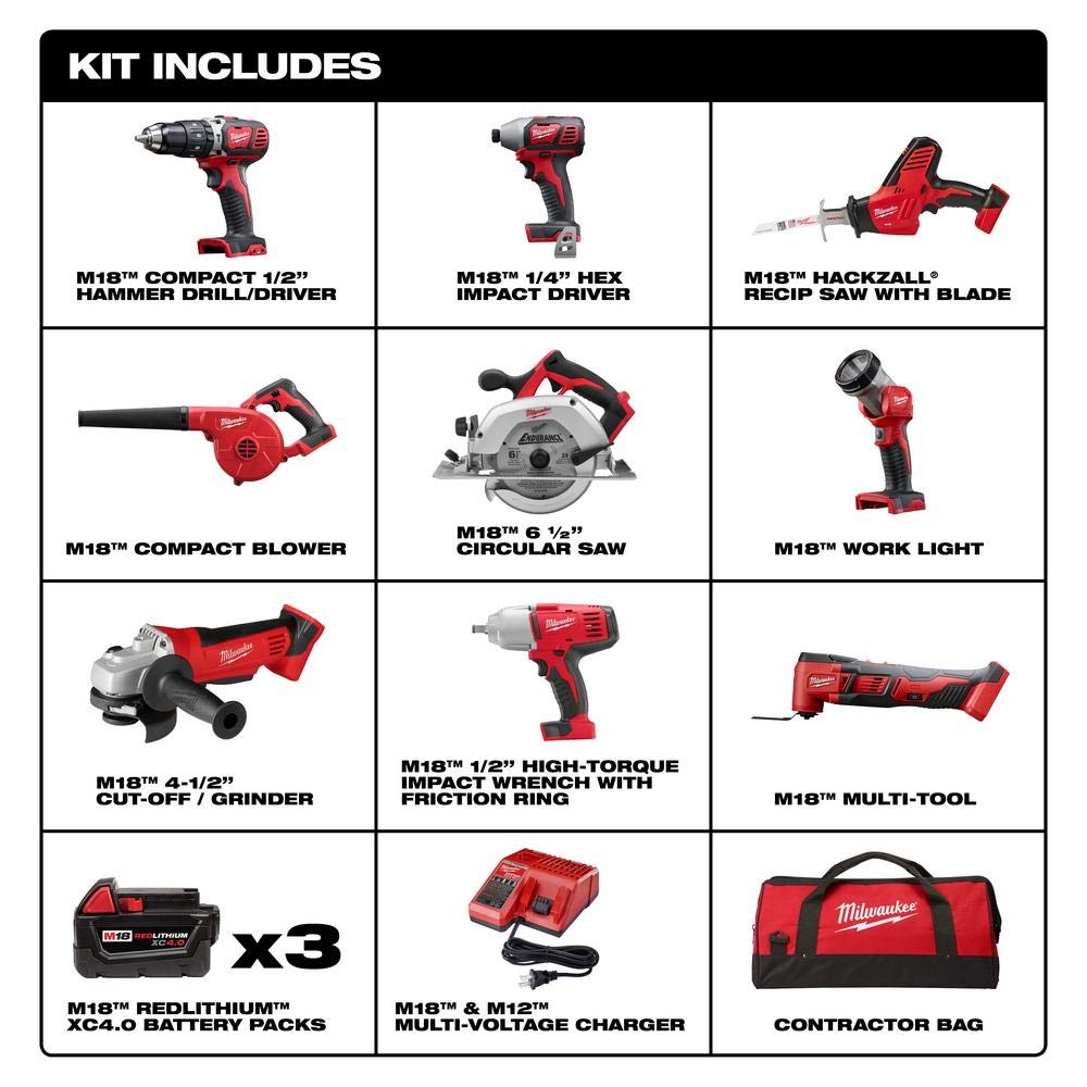MILWAUKEE M18 18-Volt Lithium-Ion Cordless Combo Tool Kit (9-Tool) with (3) 4.0 Ah Batteries, Charger and Tool Bag WoodArtSupply