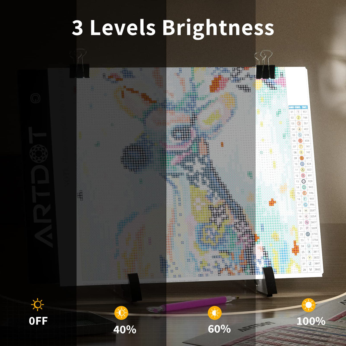 ARTDOT A4 LED Light Pad for Diamond Painting Kits for Adults, USB Powered Adjustable Brightness Diamond Art Light Board with Accessories ARTDOT