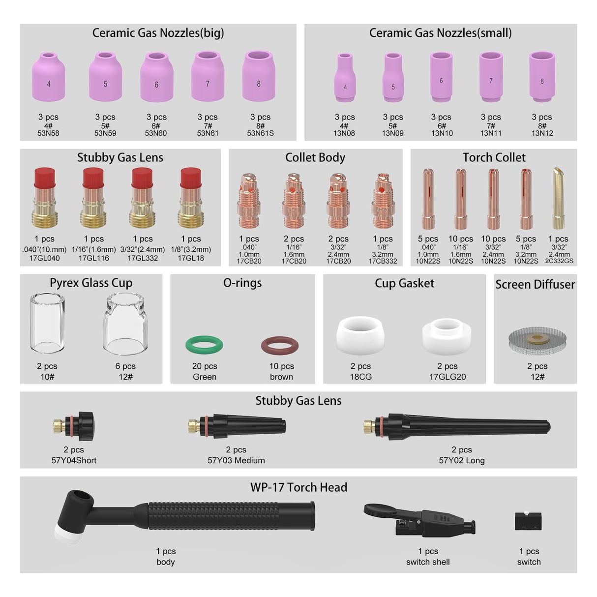 WelderElite 123 Pcs TIG Welding Torch Kit - Alumina Nozzle, Collets, Stubby Gas Lens #12 Heatproof Glass Cup, Consumables for WP-17/18/26 WelderElite