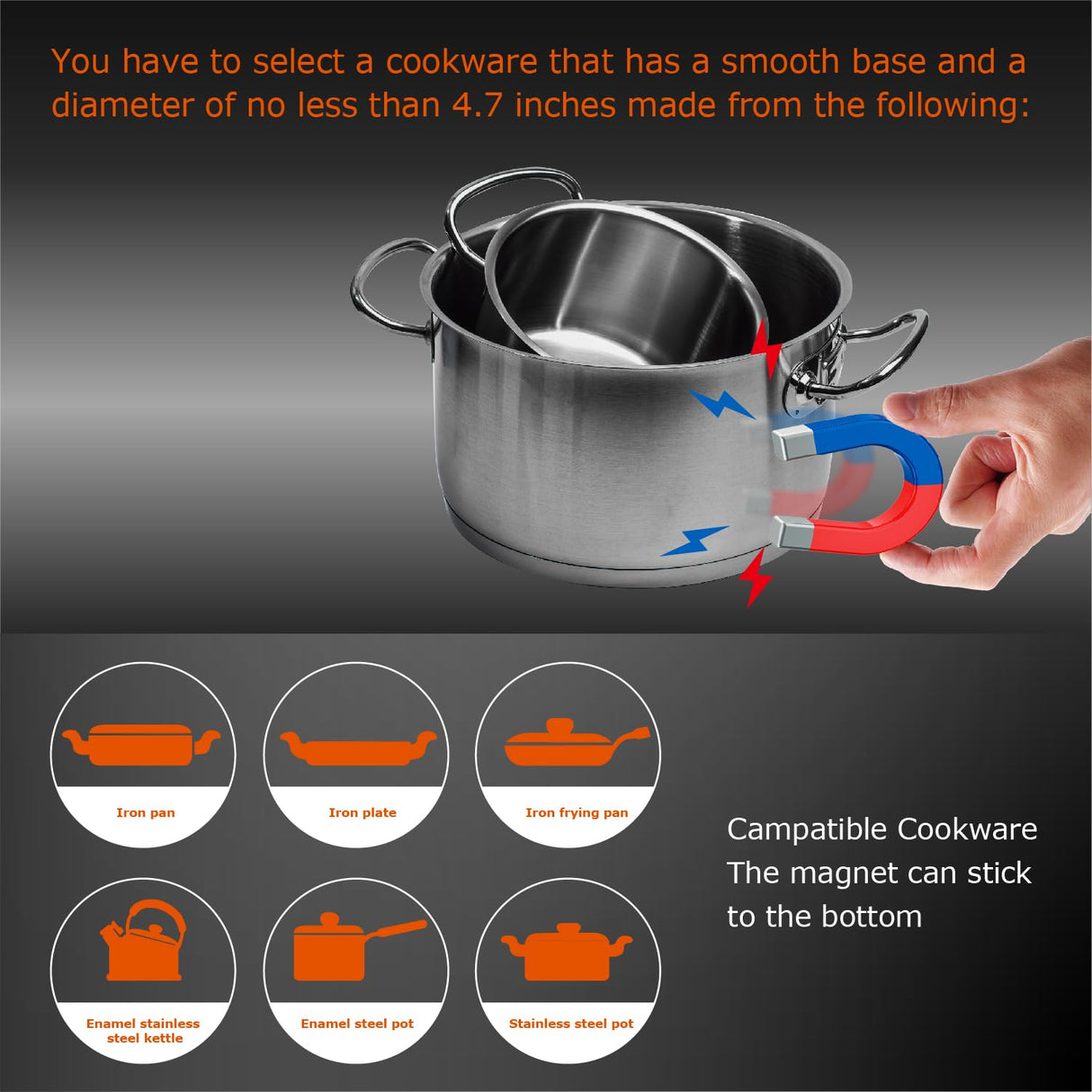 BIGoods 36 Inch Induction Hob Cooktop 5 Burners, Flat Glass Top Electric Stove with Bridge-SYNC, 3 Preset Modes Booster, Timer, Pause, Child Lock, Drop in, 208~240V/50A, Black BIGoods